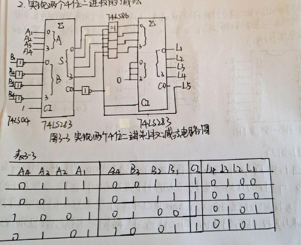 电脑为何采用二进制电路进行信息处理呢？