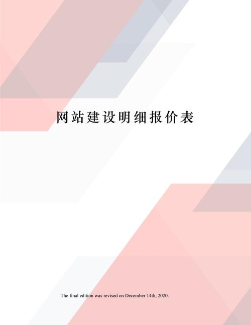 论坛网站建设价格是多少？