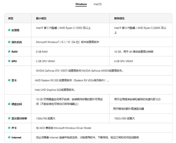 视频处理电脑配置，如何选才能又快又稳？
