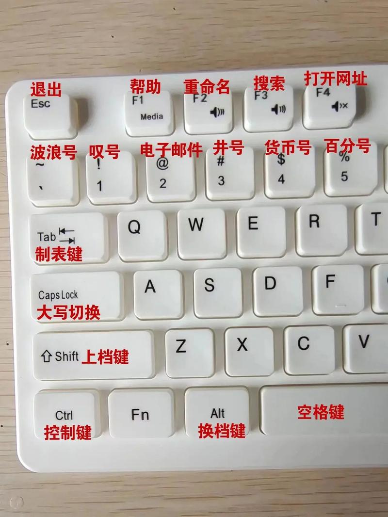 直白疑问型，- 电脑键盘究竟可用多久才需充电为好？，- 电脑键盘能用多久后充电才是最佳选择？，- 电脑键盘使用多久后充电比较好呢？，引发思考型，- 电脑键盘用时长短与何时充电好有关联吗？，- 电脑键盘可用时长不同，何时充电才好呢？，- 电脑键盘使用多久后充电好，有何讲究？