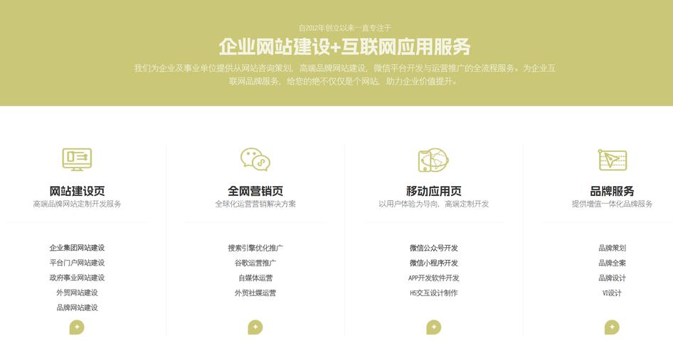 直白询问型，- 深圳罗湖网站建设有哪些关键要点？，- 深圳罗湖网站建设需要注意什么？，- 深圳罗湖网站建设的具体流程是怎样的？，引导好奇型，- 深圳罗湖网站建设，如何打造独特风格？，- 深圳罗湖网站建设，怎样做到吸引用户？，- 深圳罗湖网站建设，为何要注重用户体验？，对比探讨型，- 深圳罗湖网站建设与其他地区相比有何特色？，- 传统建站和新兴模式在深圳罗湖网站建设中各有何优劣？，- 深圳罗湖网站建设中模板建站与定制建站哪个更好？
