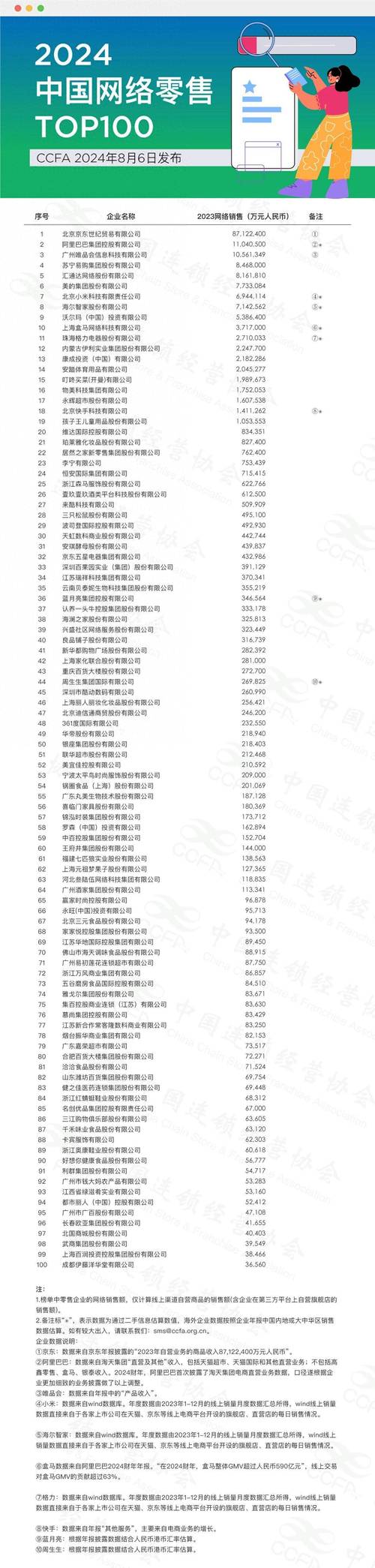 临漳网络公司排名，哪家实力强口碑佳？