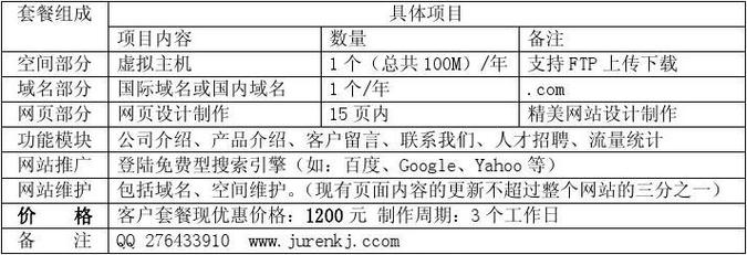 河北网站建设报价，揭秘成本与价值的平衡艺术