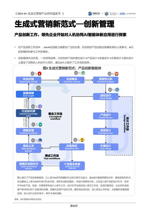 蓬莱网络营销策划效果，多维度解析与深度洞察