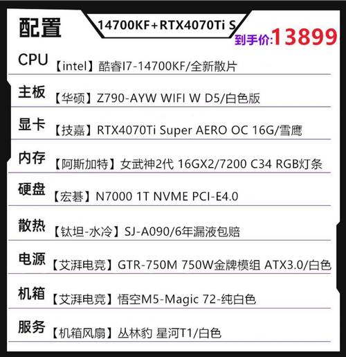 组装电脑的配置怎么查