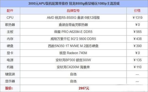 3000元电脑配置推荐，性价比之选，畅享多元应用