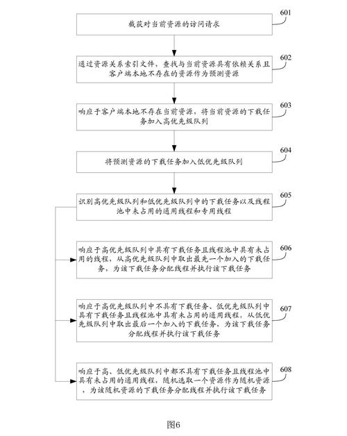 顺风电脑签收时长解析，从下单到签收的全方位时间透视