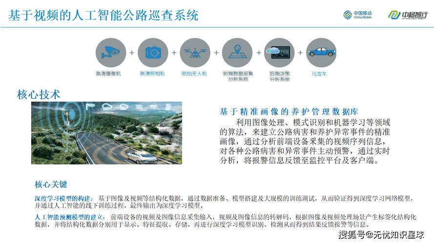 艾免网络，畅享安全高速的数字化通道