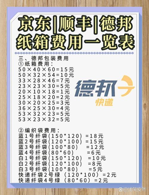 德邦物流台式电脑寄送时长全解析