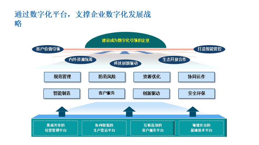 宁波网站建设企业，数字化浪潮中的创新与变革