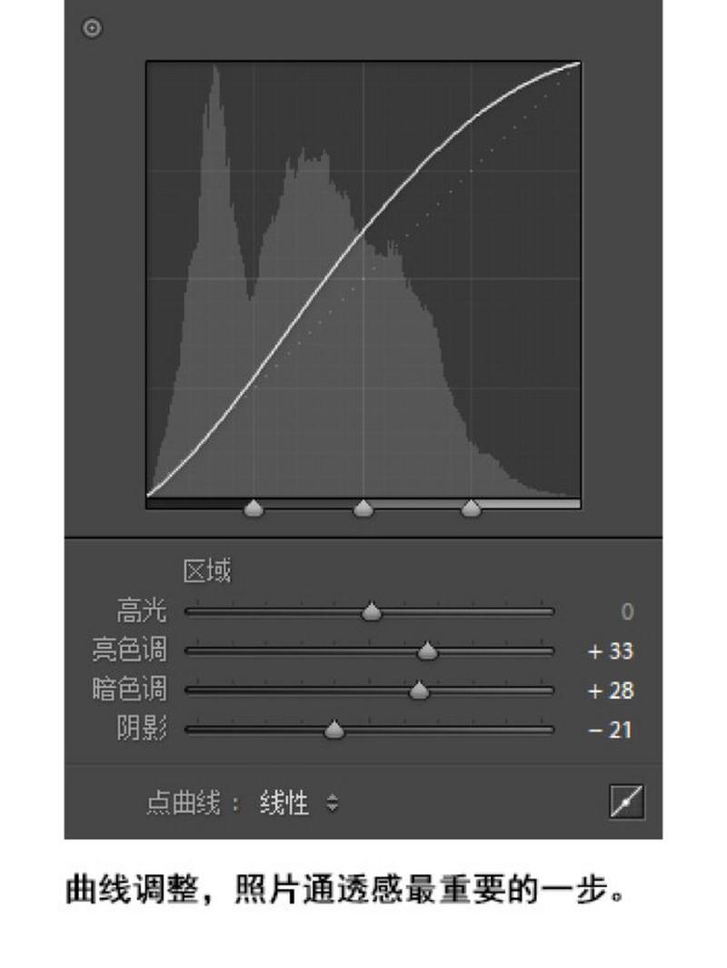 电脑胶片精修所需时间的深度解析