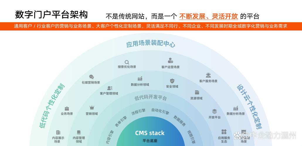 台州网站建设哪家好？深度解析与推荐