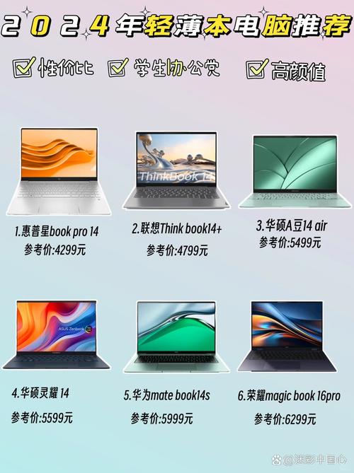 电脑的发展为什么这么快，多维度解析背后的驱动力