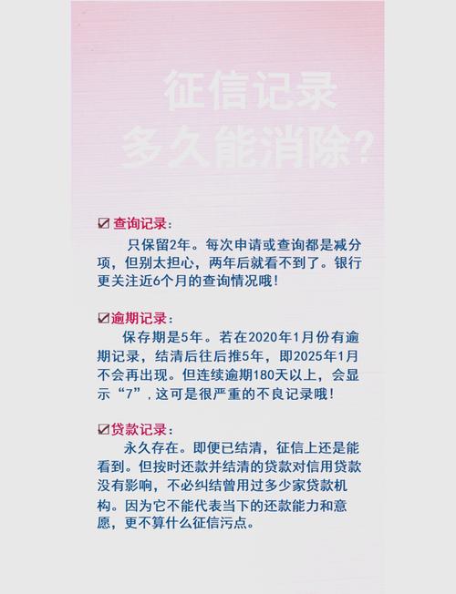 电脑网查征信要多久时间