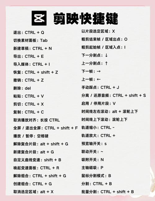 剪映PC版卡顿问题深度解析与解决策略