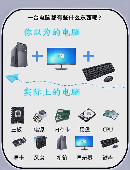 电脑硬件检测时间大揭秘，多久才算合理？