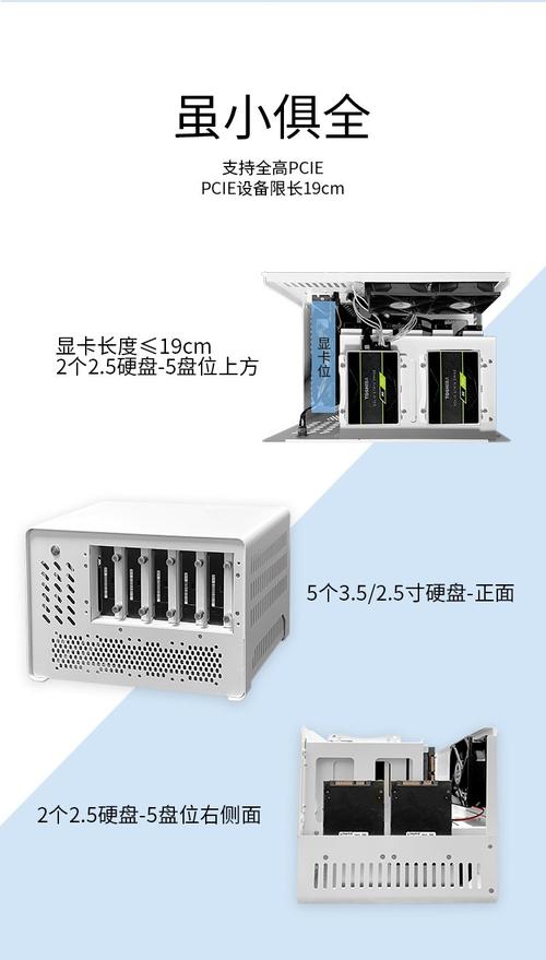 Mini机箱电脑配置大解析，小身材，大能量！