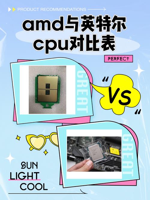 AMD与Intel CPU，性能对决，谁能称霸？