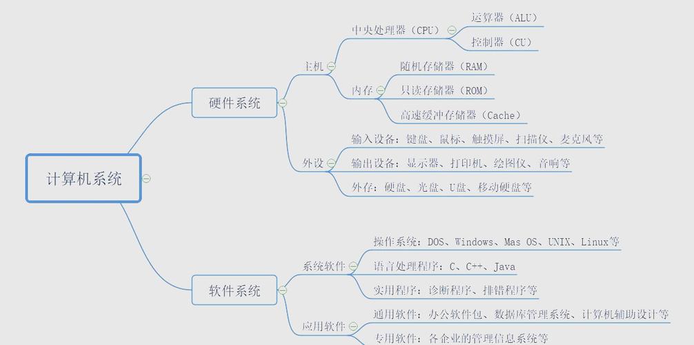 新装电脑为何消失内存，一场硬件与软件的探秘之旅