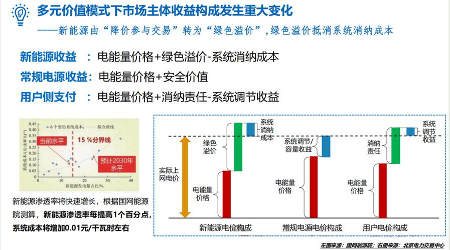代刷业务与网站建设，探索背后的风险与机遇