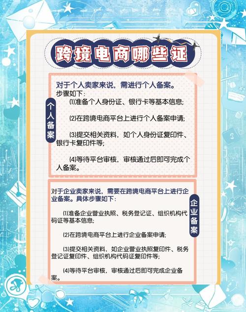 自己建网络商城，开启电商新征程的全面指南