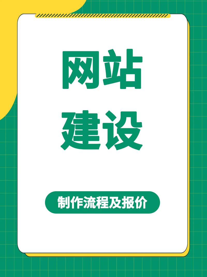 网站建设是前端吗？