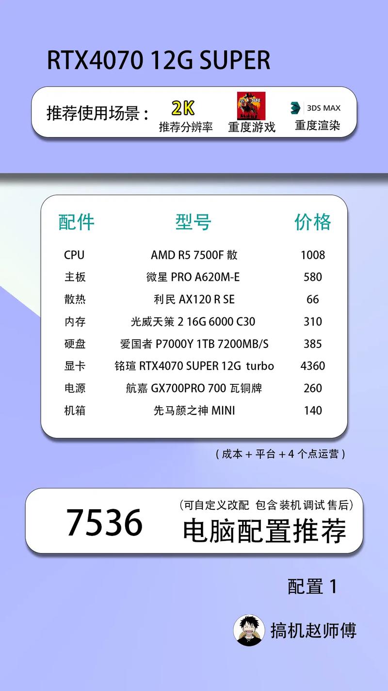 电脑最佳配置单，畅享极致性能的数字利器