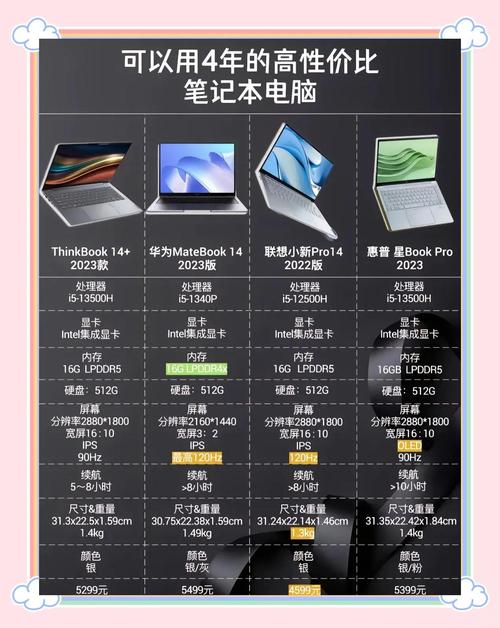 电脑到手需多久充满电？全面解析与实用建议