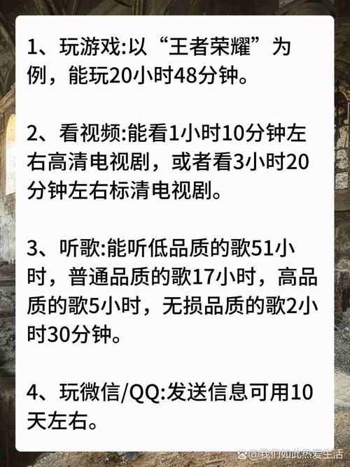 电脑1G流量能用多久？全面解析不同场景下的使用时长