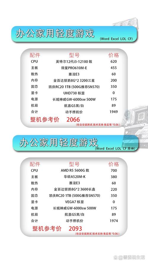 吃鸡电脑的终极配置指南，打造你的游戏利器