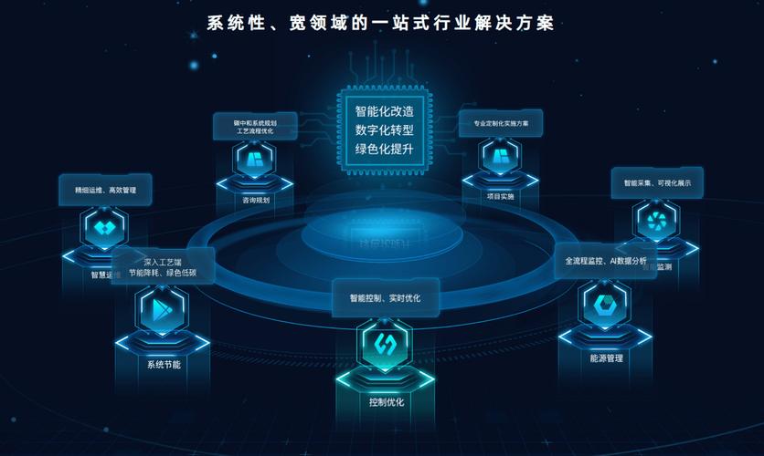 迅息网络科技，引领数字化新时代的先锋力量