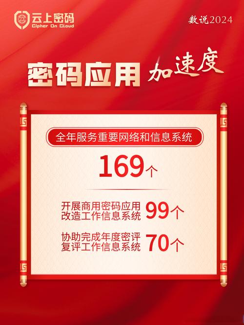 解锁韶关网络推广的热线密码，你准备好了吗？