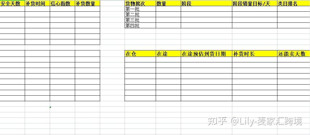 电脑专卖店补货时间全解析，多种因素与大致周期