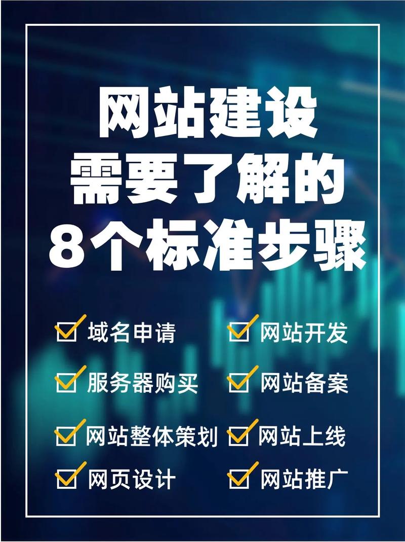 如何建设与众不同的网站