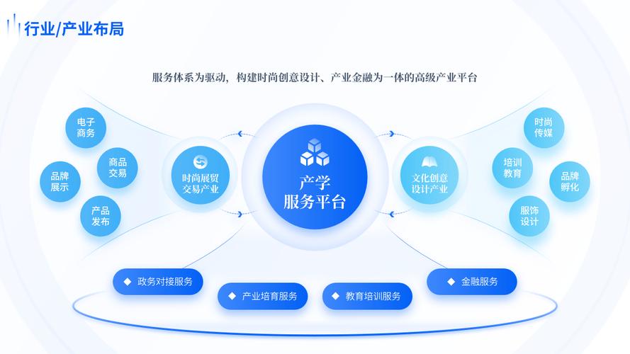 蓝推网络—助力企业数字化升级
