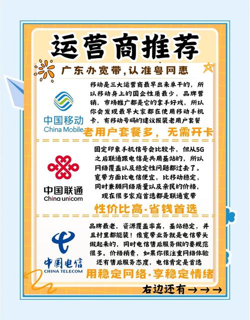 佛山地区网络公司精选指南