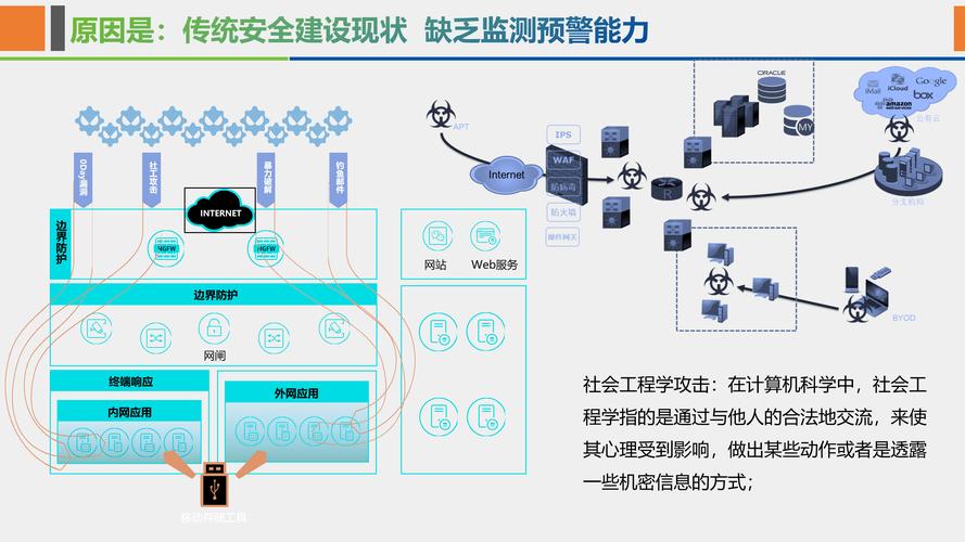 深圳制作网络系统公司，创新引领，打造高效网络解决方案