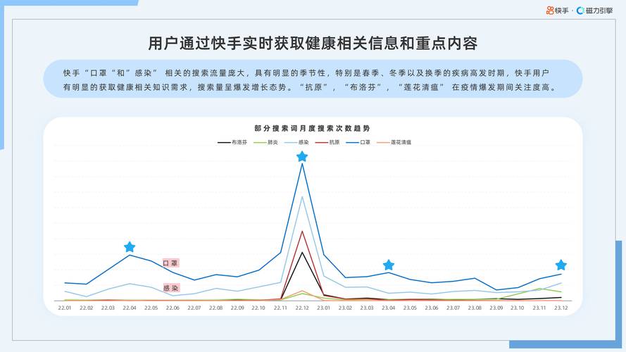 快手与电脑连接问题探究
