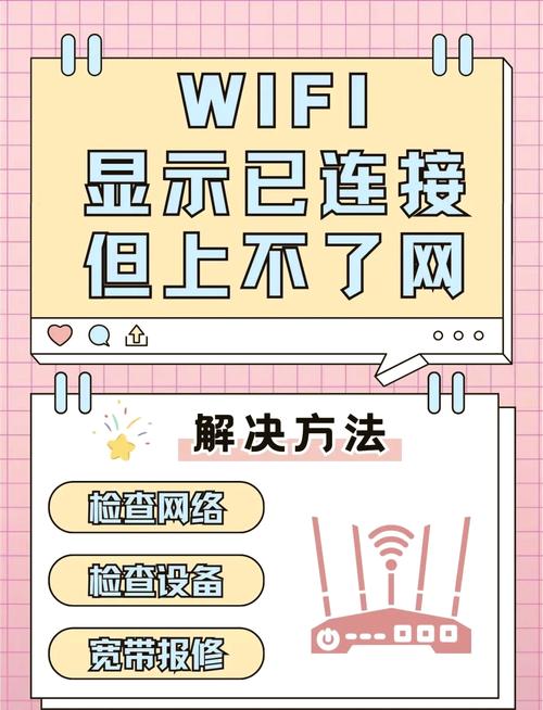 电脑免费WiFi拒绝加入的深度分析与解决之道