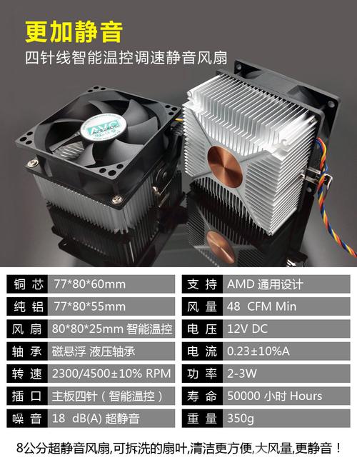 AMD AM2 CPU风扇的选择与优化