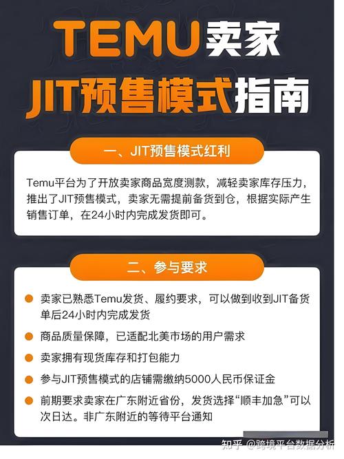 电脑整机预售发货时间深度解析