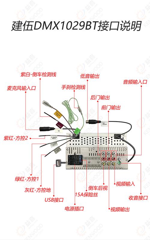 CD播放故障排查与解决指南