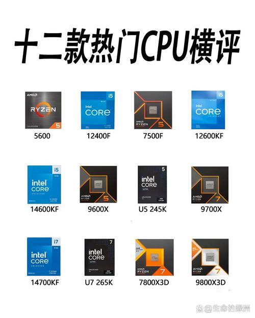 2015主流游戏CPU推荐，性能与价值的完美结合