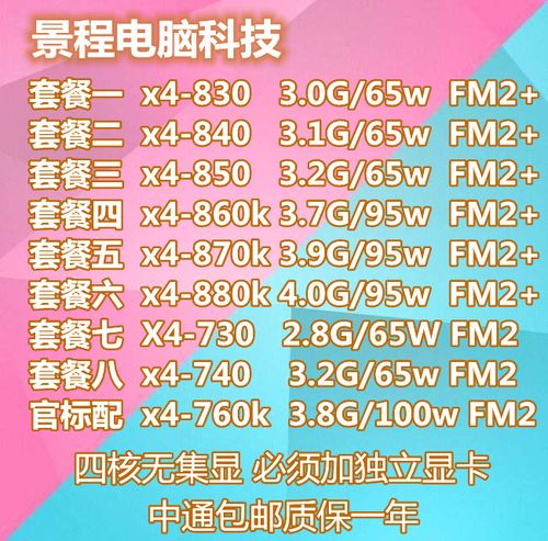 探索AMD CPU接口FM2的奥秘，特性、优势与应用全解析