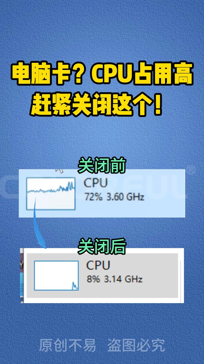 电脑CPU负载高，原因解析与解决之道