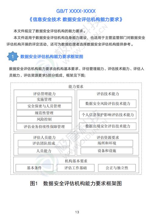 网站建设后的效果评估，多维度考量与策略优化