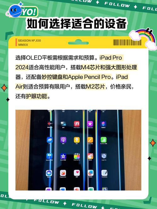 探究平板电脑鲜少采用OLED屏的深层原因
