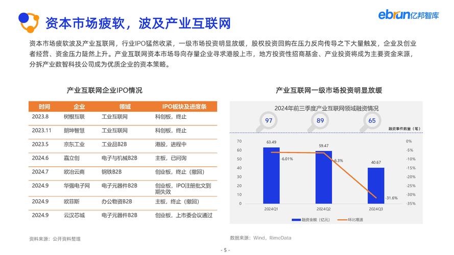 昆明规模大的网络公司，行业格局与发展现状解析