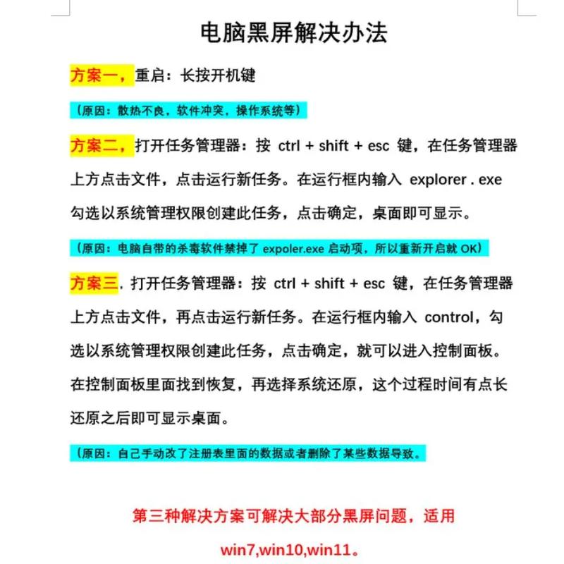 电脑灯不亮？别急，这里有解决方法