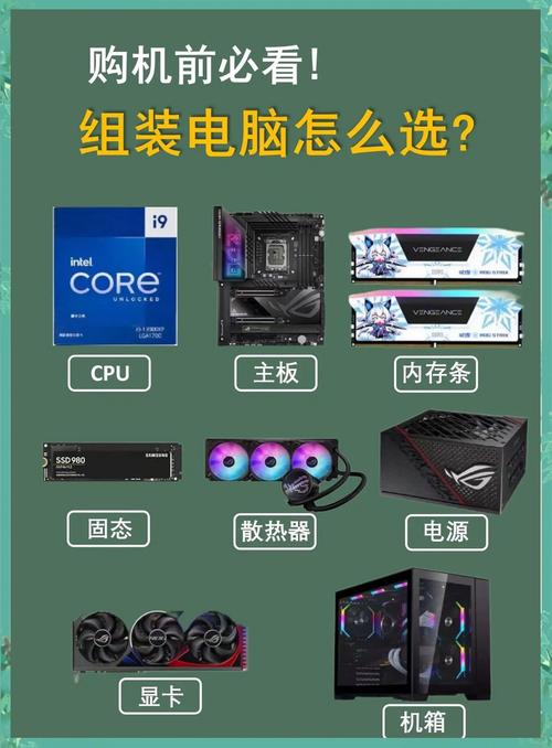 电脑配置及参数全解析，打造专属性能之选